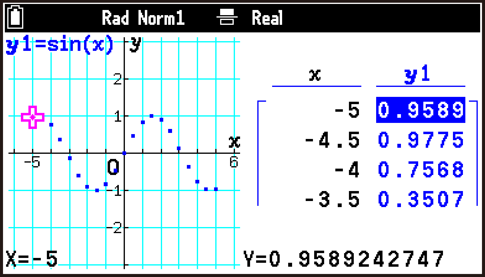 CY876_Graph_Graph Points_2
